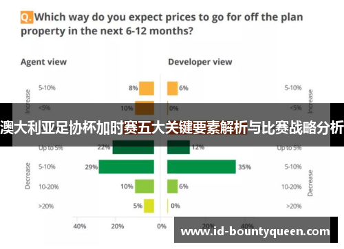 澳大利亚足协杯加时赛五大关键要素解析与比赛战略分析