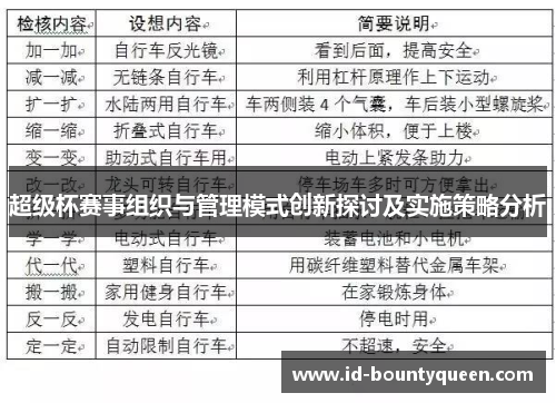 超级杯赛事组织与管理模式创新探讨及实施策略分析