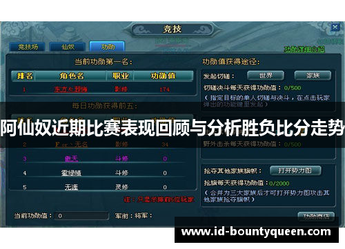 阿仙奴近期比赛表现回顾与分析胜负比分走势 阿仙奴近期比赛表现回顾与分析胜负比分走势